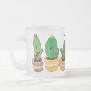 Recherche de dessin de cactus tasses Mignon
