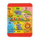 Recherche de l alphabet magnets Pour enfants