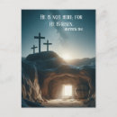 Recherche de résurrection de jésus cartes postales Biblique