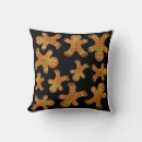 Recherche de confiserie coussins Pour tous