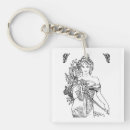 Zoek naar art nouveau sleutelhangers Alphonse mucha