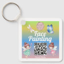 Recherche de de visage porteclés Mignon