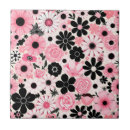 Recherche de tulipe rose carreaux Vintage