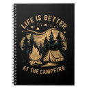 Recherche de camping car Randonnée