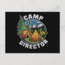 Recherche de camping drôle cartes postales Rétro