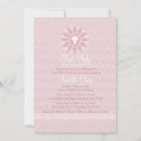 Recherche de deviner invitations Toute personne