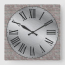 Recherche de face horloges Antique