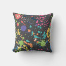 Recherche de tacheté coussins Peinture