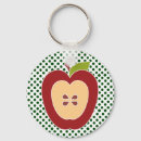 Recherche de pomme verte porteclés Teacher