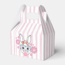 Recherche de lapin mignon ballotins Petite fille