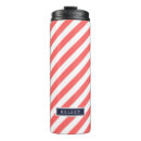 Recherche de navy tasses Girly