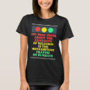 Zoek naar ik ben een atheïst tshirts Religie