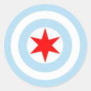 Recherche de bouclier rond autocollants Drapeau