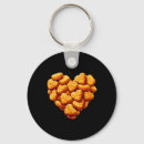 Recherche de nuggets porteclés Partenaires