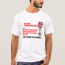 Recherche de scandales tshirts Pour lui