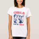 Recherche de icône féministe tshirts Femmes
