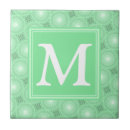 Recherche de motif circulaire carreaux Mandala
