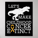 Recherche de trex posters Éteint