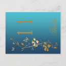Recherche de papillon bleu turquoise cartes postales Floral