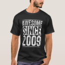 Recherche de anniversaire 2009 tshirts Impressionnant