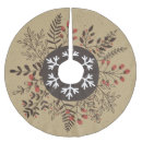 Recherche de graphique jupon de sapin Vacances