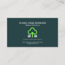 Recherche de jardinier cartes visite Arboriste