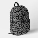 Recherche de motif noir sacs Géométrique