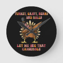 Recherche de dindes horloges Dinde de thanksgiving