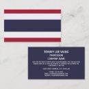 Recherche de thaïlandais cartes visite Thaïlande