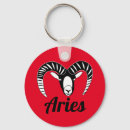 Zoek naar aries sleutelhangers Verjaardag