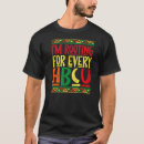 Recherche de hbcu tshirts Mélanine