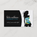 Recherche de garde robe cartes visite Fashionista