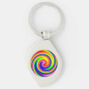 Recherche de swirl porteclés Spirale