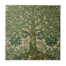 Recherche de william morris carreaux Motif