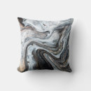 Recherche de peinture orientale coussins Motif