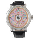 Recherche de beignet montres Dessert