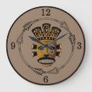 Recherche de masque horloges Tribal