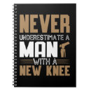 Recherche de funny surgery Replacement