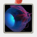 Recherche de oeil ornements Humain