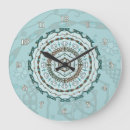 Recherche de henné horloges Mandala