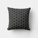 Recherche de motif mandala coussins Ornemental