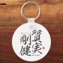 Recherche de japonais traditionnel porteclés Kanji