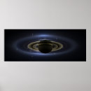 Recherche de cassini posters Planètes