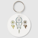 Recherche de dream catcher porteclés Plumes
