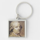 Recherche de louis xvi porteclés 18ème