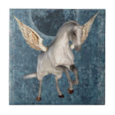 Recherche de imaginaire carreaux Bleu