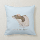 Recherche de agouti Rats