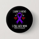 Recherche de maladie crohns badges Spoonie