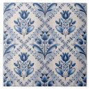 Recherche de bleu de delft carreaux Vintage
