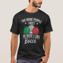 Recherche de boci tshirts Bocage